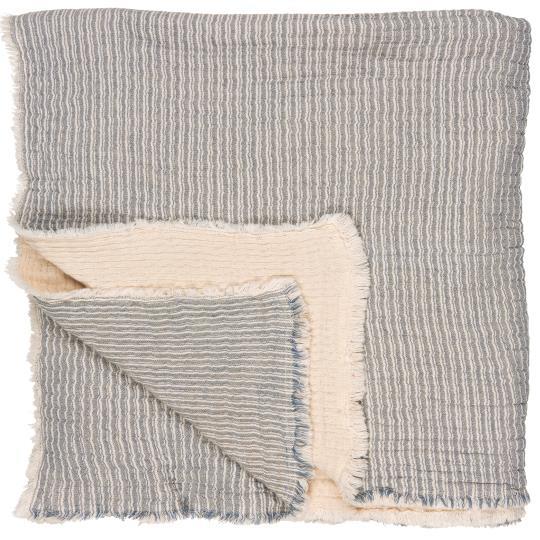 Bedspread Single Ribbed Blue