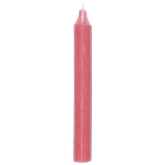 Dinner Candle