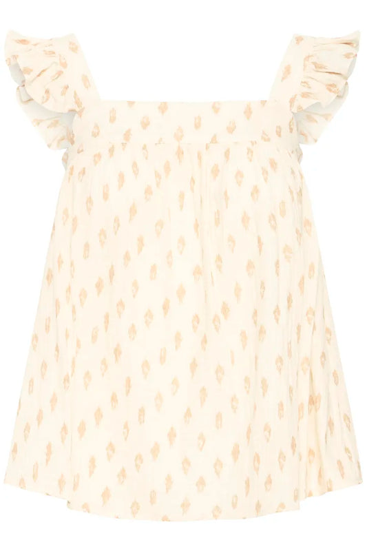 Ihmakitus Top